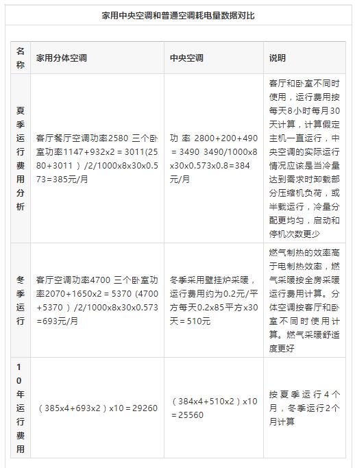 ���������{(di��o)�c��ͨ���{(di��o)�������(du��)��