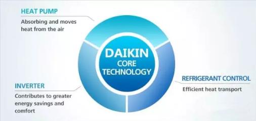 ���������{(di��o)�c��ͨ���{(di��o)�������(du��)��